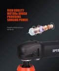 Mini Car Polisher Kit For Auto Detailing With 750W Buffer showing motor and brush design.