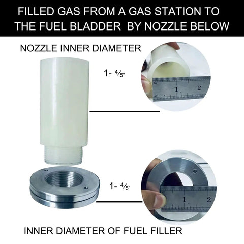 Gas Up For The Long Haul With This Extended Range Fuel Bladder Tank Built For Fishing Trips Boating Yachting Sailing Ferrying And Marine Racing 30 Gallons Of Extra Fuel Capacity