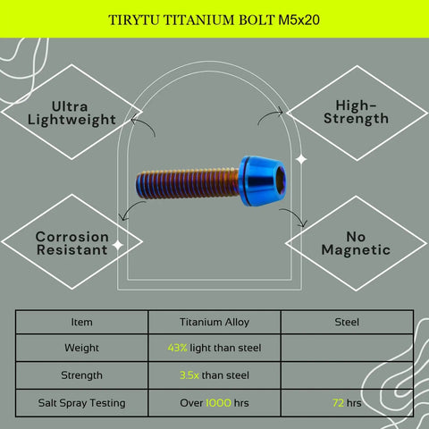 M5x20 Titanium Bolts With Washers In Burnt Blue Finish showing features like ultra lightweight, corrosion resistant construction.