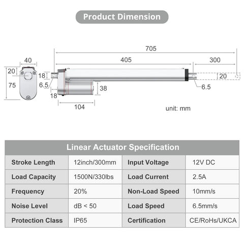 Diagram showing dimensions and specifications of Beefy 12V Heavy Duty Linear Actuator 330 LBS 1500N 12 Inch Stroke Silent IP65 with brackets.