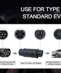 Visual diagram showing Heavy Duty Type 2 To Type 1 EV Charger Adapter 32A connecting European and American EV plugs.