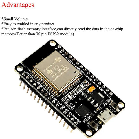 Dual Mode 2.4GHz WiFi and Bluetooth Development Board with Integrated Antenna for Arduino IDE, close-up view