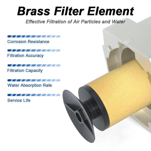 3/8 NPT Air Compressor FRL Combo with 5 Micron Brass Filter Element for Effective Filtration and Corrosion Resistance