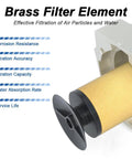 Half Inch NPT Air Compressor Filter Regulator Lubricator FRL Combo Pro Grade with brass filter element detail