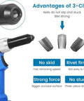 Pneumatic Blind Rivet Gun Kit With Self Priming Action Quick Change Nosepieces for Common Rivet Sizes, showing 3-claw advantages.