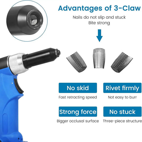 Pneumatic Blind Rivet Gun Kit With Self Priming Action Quick Change Nosepieces for Common Rivet Sizes, showing 3-claw advantages.