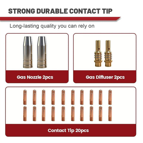 25 Pack MIG Gun Consumables Kit For OmniPro 220 MIGMax Welder Gun 140 215 63616 63617 Includes.035 Tips, Nozzle, Diffuser