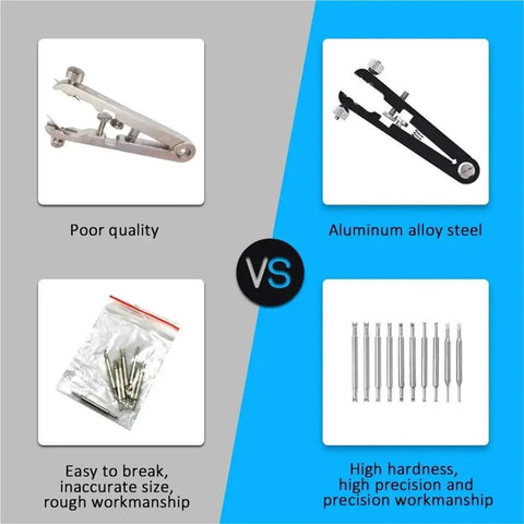 Comparison of Watch Repair Kit 5-Piece Spring Bar Plier Tool Set with poor and high-quality alternatives.