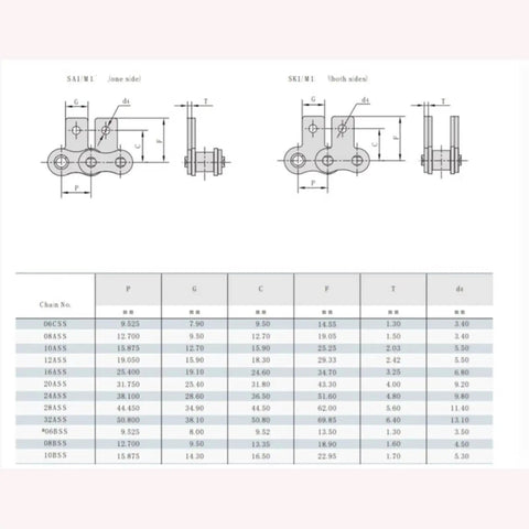 304 Stainless Steel Straight Chain With Single And Double Holes For Industrial Transmission Drive Conveyor Applications Featuring Precision Heat Treatment And Kickass Durability Keeping Heavy Gear Rolling Smooth Daily, technical drawing and size specifications chart.