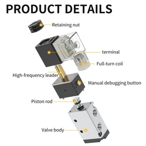 Exploded view of 4V210-08 5/2 Way Pneumatic Solenoid Valve, 12V DC Single Solenoid Pilot Operated, showing components and assembly