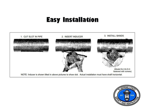 Installation steps for D Three Inline Draft Inducer Fan For Vertical Vent Systems All Fuels Solves Venting Woes diagram
