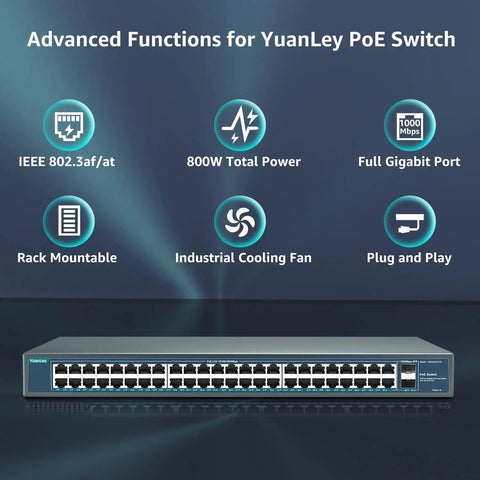 Beefy 48-Port Gigabit PoE Plus Unmanaged Switch With 2 SFP Uplinks 800W Budget metal rackmount front view with feature icons.