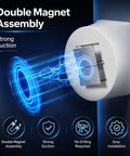 Motion Sensor Night Light With USB C Rechargeable RGB Wall Light double magnet assembly illustration