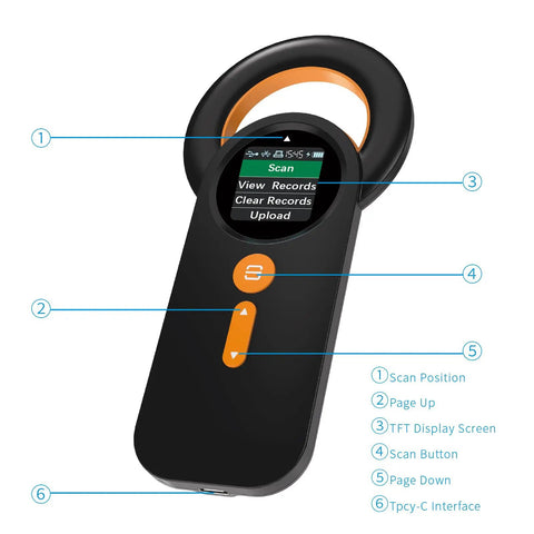 Pet Microchip And RFID Scanner With 1.44 Inch Color Display, Bluetooth, USB And 2.4G Wireless Connections, ISO11784 85 FDX B EMID Compatible