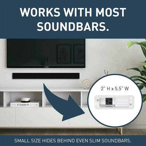 In Wall TV Power And Soundbar Grommet Kit With Mounting Brackets 54 Inch Power Harness 6 Foot Cord Fish Tape Sheet Rock Saw Round Hole Saw And Splitter Cord For Clean Cable Management And Hide Cords White One Pair