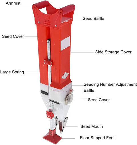 Handheld Garden Seeder And Spreader With Adjustable Seed Depth And Fertilizer Dispenser All In One, red with labels for parts.