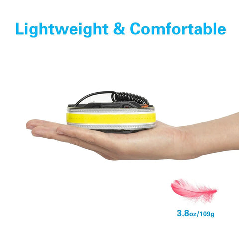 Rechargeable 2 LED Headlamp With Wide Beam And Red Tail Light, lightweight 3.8oz shown on hand for size comparison