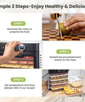 Real Deal Professional Grade Food Dehydrator Featuring Eight Heavy Duty Stainless Steel Trays And No Sweat Digital Controls For Smooth Jerky Fruit Meat Drying Daily showing step-by-step food preparation process.