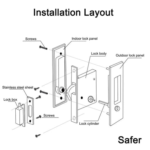 Installation diagram for Privacy Pocket Door Lock With Key For Recessed Sliding Doors Mortise Style Hardware, parts labeled for assembly.