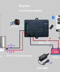 Wiring diagram showing Dual Direction Remote Control Switch For 12V Linear Actuators with battery and linear actuator connections.