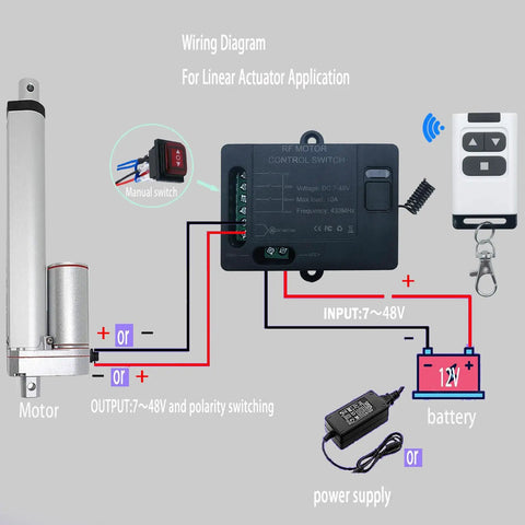 Wiring diagram showing Dual Direction Remote Control Switch For 12V Linear Actuators with battery and linear actuator connections.