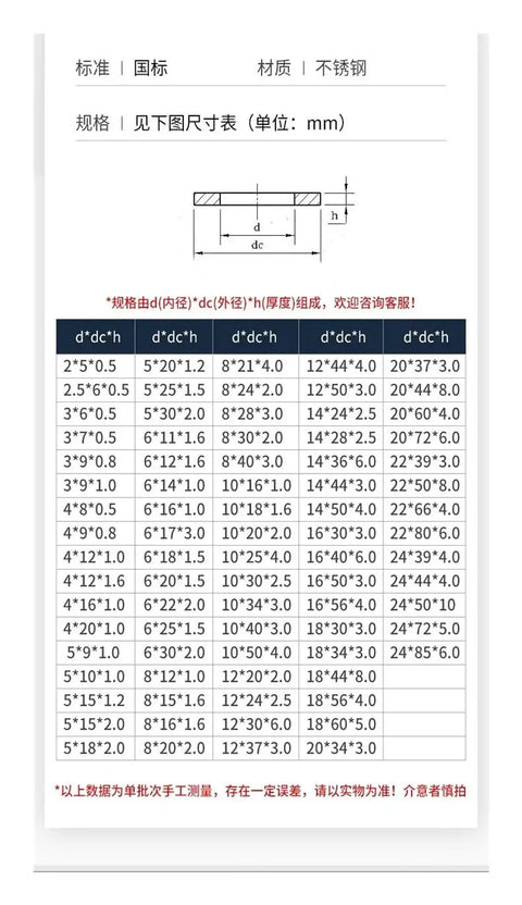 Heavy Duty Badass 304 Stainless Steel Thickened Washers size specifications and dimensions table for M2 to M10 bolts.