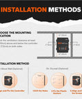 Installation instructions for 60A MPPT Solar Charge Controller With Auto Sensing 12V 24V 36V 48V, 200VDC Max PV Input, LCD Display