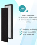 FLT5000 Filter C True HEPA Replacement Filter For GermGuardian Air Purifiers with charcoal pre-filter and packaging