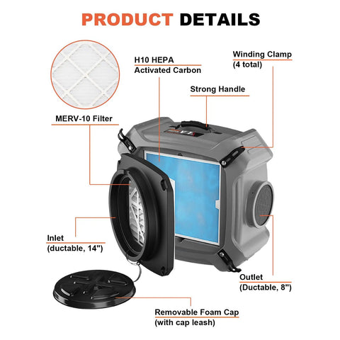 Air Scrubber With MERV 10 Pre Filter And HEPA Activated Carbon Filters For Pro Grade Commercial And Industrial Use 750 CFM Stackable Negative Air Machine With UV C Light And Four Stage Filtration For Odor Elimination product details showing filter sections and components.