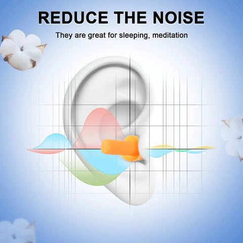 Illustration of Corded Silicone Earplugs Bulk 200 Pairs Reusable Noise Cancelling Sleep Hearing Protection in ear