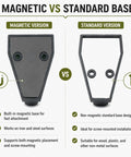 Pro Magnetic RV T Level Bubble Levels 10 Pack comparison of magnetic and standard base designs for RVs and boats.