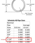 Diagram showing dimensions and fit of 20 Pack Clear Transparent Light Grip Clamps Furniture Grade For One And A Quarter Inch PVC Pipe.