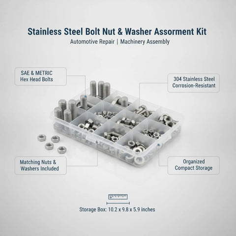 All in One SAE and Metric Bolt Nut and Washer Set With Hex Head Fasteners for Automotive Repair and Machinery Assembly in plastic box