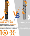 Comparison of 4 Inch Long Impact Torx Bit Set vs standard bit highlighting flexibility and durability benefits.