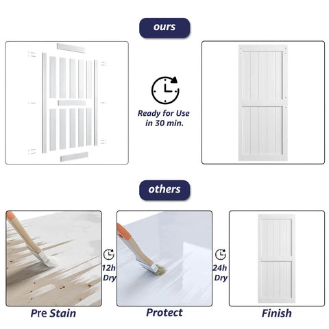 Comparison of installation time and process for 36-Inch By 84-Inch MDF Sliding Barn Door With 6.6-Foot Hardware Kit and others.