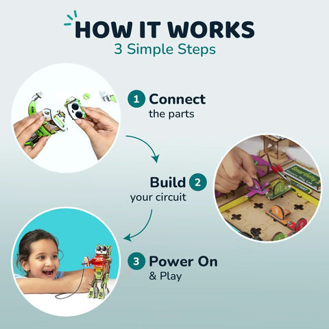 Electricity Science Kit For Kids 8 To 14 Lets Them Build Volt E The DIY Electric Robot With Lights And Real Sounds Learn Circuits And Electronics Kid Friendly Safe Hands On STEM Learning For Curious Makers how it works diagram