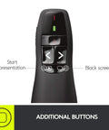 Close-up of R400 Wireless Presenter With USB A PowerPoint Clicker And Red Laser Pointer showing additional buttons for slide control.