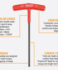 4.0mm Hex T Handle Driver 6 Inch Length Ergonomic Soft Grip Hex Key Set For Automotive Machinery And DIY Projects Durable Steel Tool With Precise Fit Great For Tight Spaces And Everyday Repairs, red handle with text details.