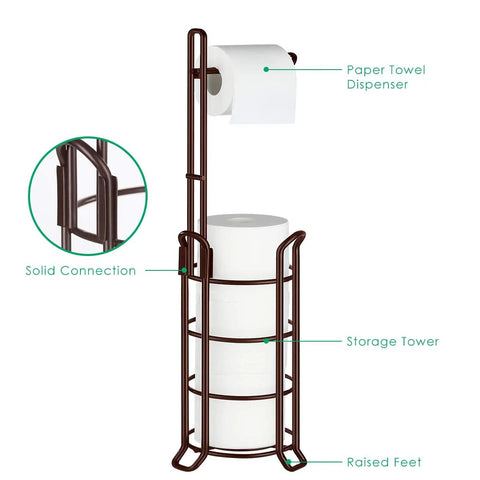 Must Have Bronze Standing Toilet Paper Holder And Dispenser With Mega Roll Capacity Free Standing Tissue Storage Shelf Holds 4 Rolls Plus 3 Spares And 1 Dispenser Vintage Steel Wire Design with inset detail of solid connection and raised feet.