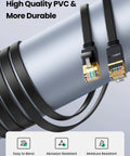Black 6ft Cat7 Ethernet Cable with gold plated connectors and flat design, coiled around a cylinder for durability display