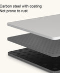 Layered view of carbon steel material with coating for Under Desk Hidden Drawer With No Drilling Mount And Rustproof Metal Build.