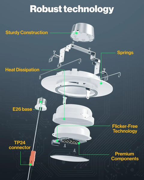 Exploded view of 5 To 6 Inch LED Can Lights Retrofit Recessed Lighting With Gimbal Downlight Adjustable showing components and technology