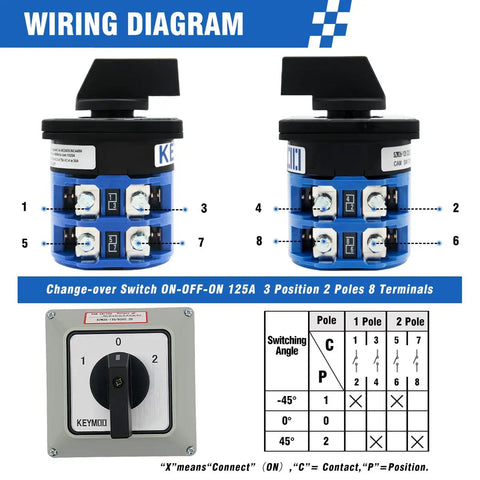 Heavy Duty 660V 125A Rotary Changeover Switch With Exterior IP65 Box, wiring diagram and front view with 8 terminals marked