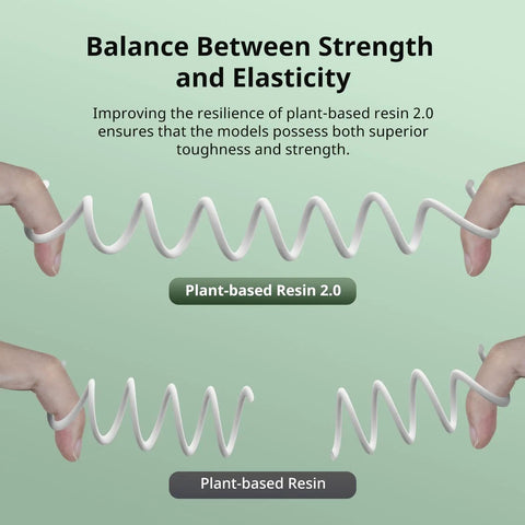 405 Nm Plant Derived Photopolymer Resin For Lcd And Dlp 3D Printers showing comparison of elasticity between two resin types.