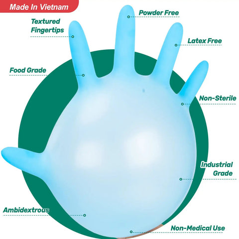 Close-up of Blue Disposable Nitrile Gloves For Kitchen Cooking And BBQ, 100 Percent Food Safe, Powder Free, features textured fingertips.