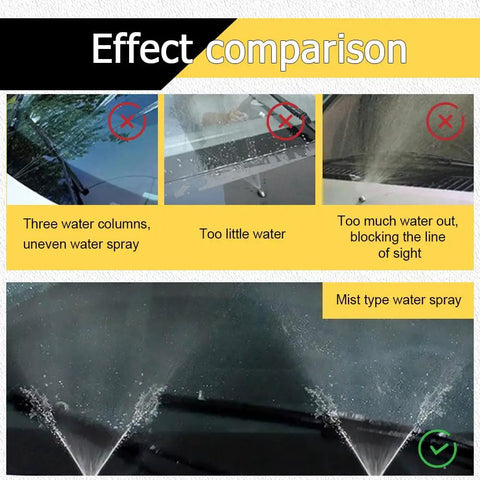 Effect comparison of mist type spray vs uneven water spray for Plug And Play Windshield Washer Nozzles Kit with Jet Sprayers.