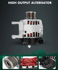 110 Amp 12V Alternator For Nissan Sentra 1.8L 2013 To 2019 Replacement With Six Groove Clutch Pulley Powering Your Ride