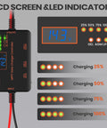 10 Amp 12 Volt MPPT Solar Charge Controller With LCD Display USB C and USB A showing charging indicators