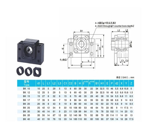 High Performance Ballscrew Set For CNC Builds Featuring Sfu1204 Sfu1605 Sfu1610 Options With 1200mm 1500mm And 1600mm Lengths Plus 16mm Diameter Design.
