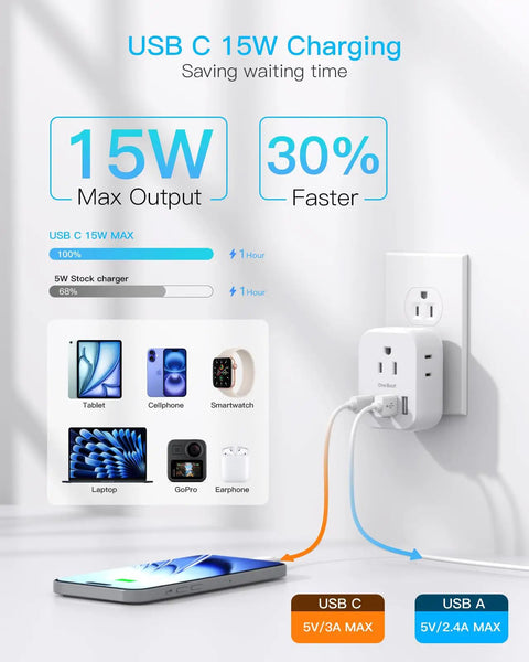 Compact Cube Power Strip With Three USB Ports And USB C Non Surge Protector Outlet Extender Without Extension Cord on wall socket with cables